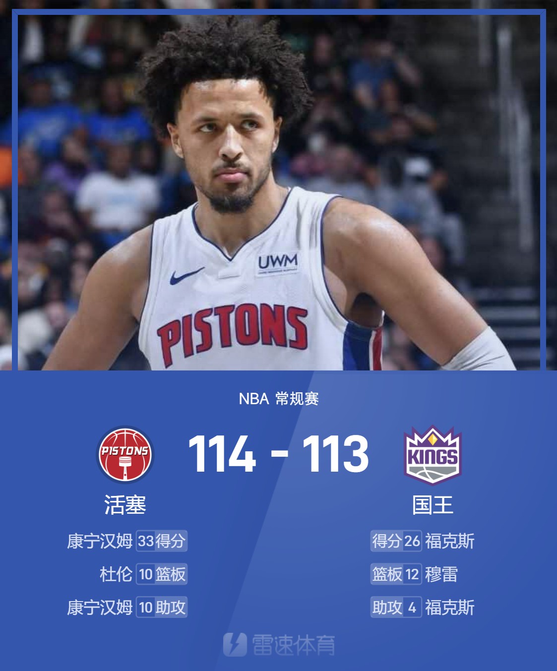 🏀NBA战报：康宁哈姆33+10，艾维3+1准绝杀，活塞114-113国王